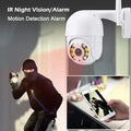 Dome Camera My Store